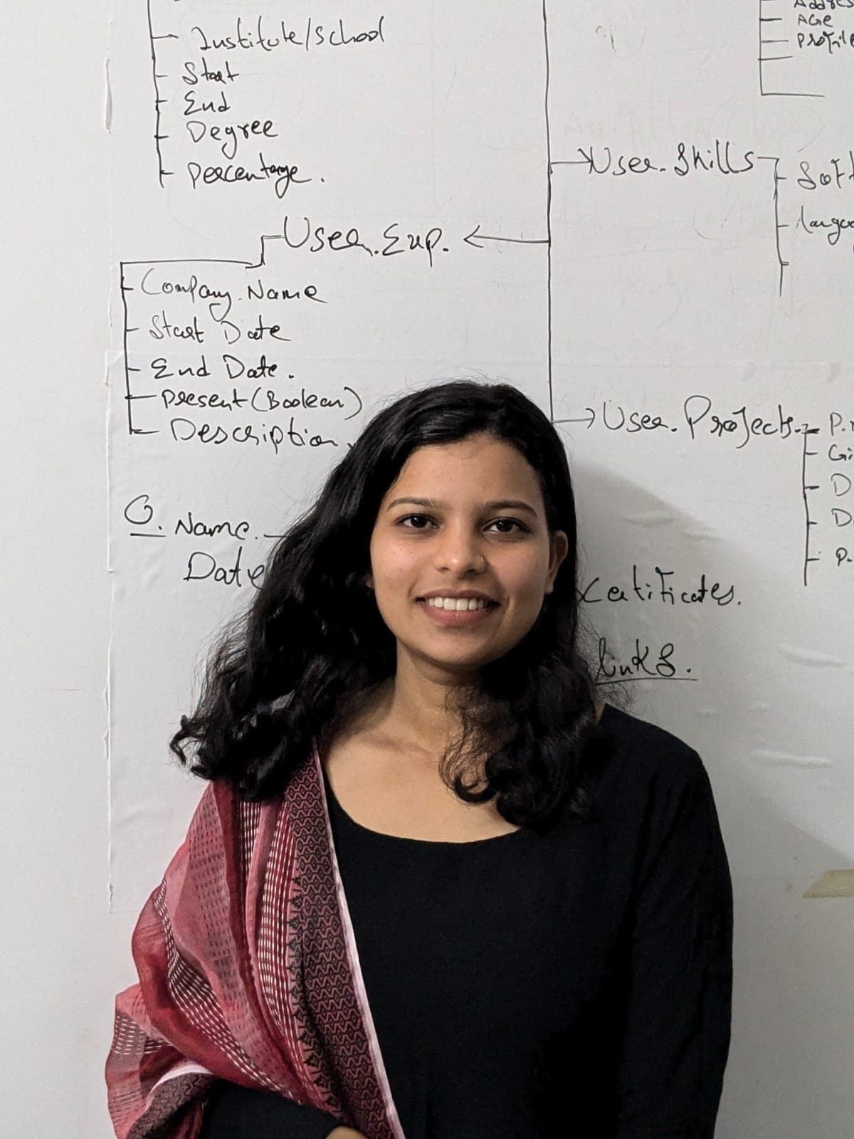 Yashaswi Sahu